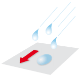 mit Regenschutz